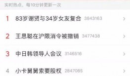 今日头条广州吃瓜视频最新,今日头条吃瓜视频带你尝鲜