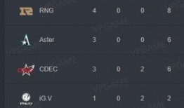 每日大赛吃瓜视频在线观看