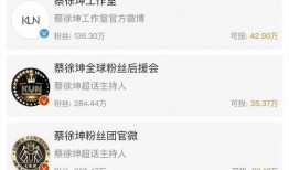 今日头条明星吃瓜视频,今日头条独家视频带你领略娱乐圈幕后风云