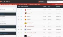 抖音网红吃瓜免费入口网站视频