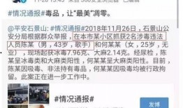 贵圈吃瓜攻略视频,跟随吃瓜攻略，解锁明星幕后故事