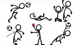 如何画火柴人吃瓜视频大全