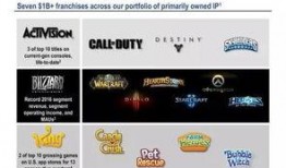 吃瓜娱乐视频怎么做赚钱,吃瓜娱乐视频的盈利之道揭秘